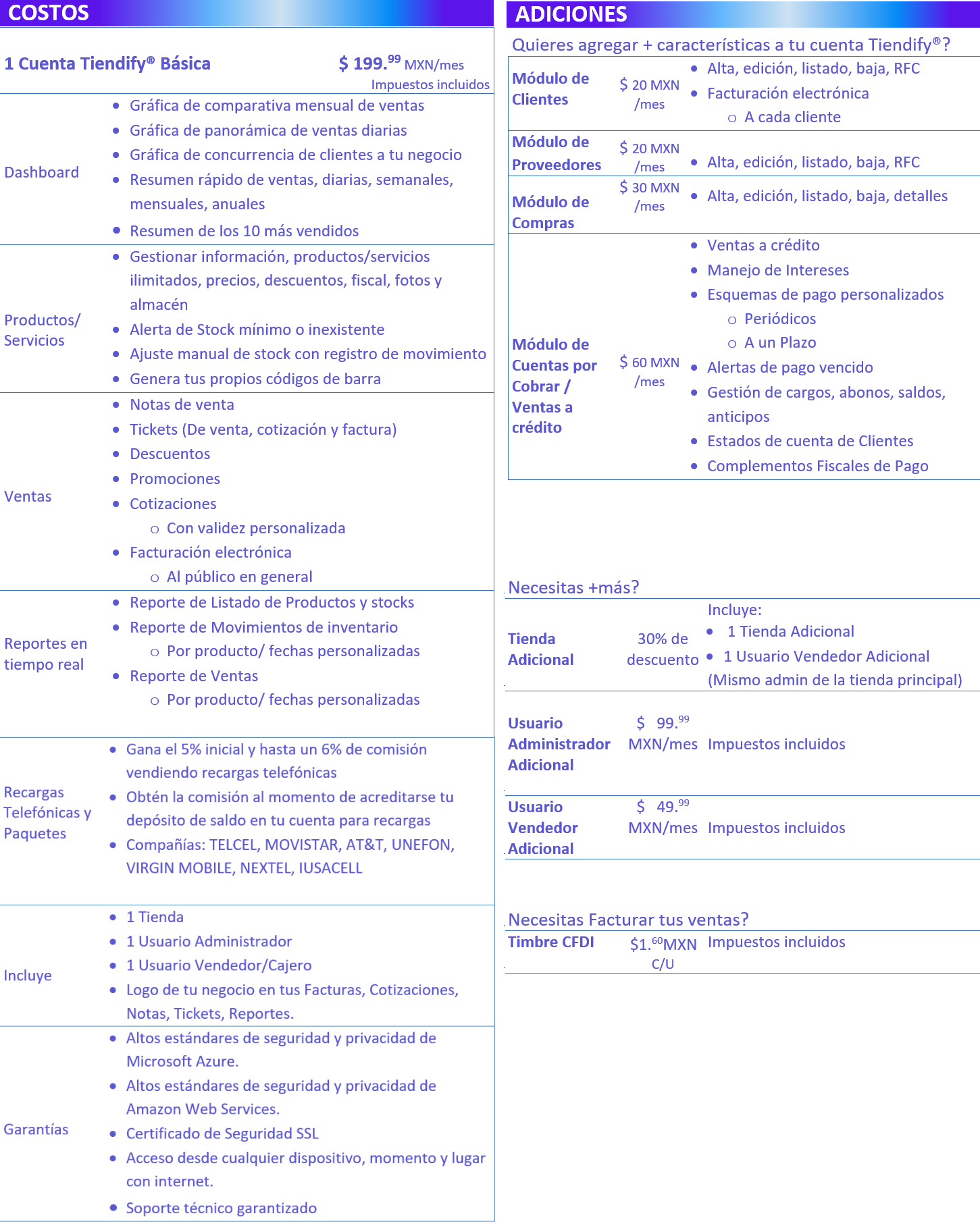 Características del software